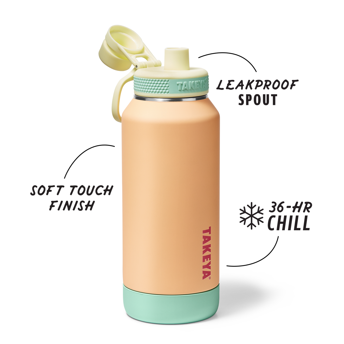 sport-soft-touch-water-bottle-with-spout-lid-o5 TKS_SP25_SoftTouch_SptBtl_PeachJelly_32oz_51376_v2_sRGB_SHD-Callout.png