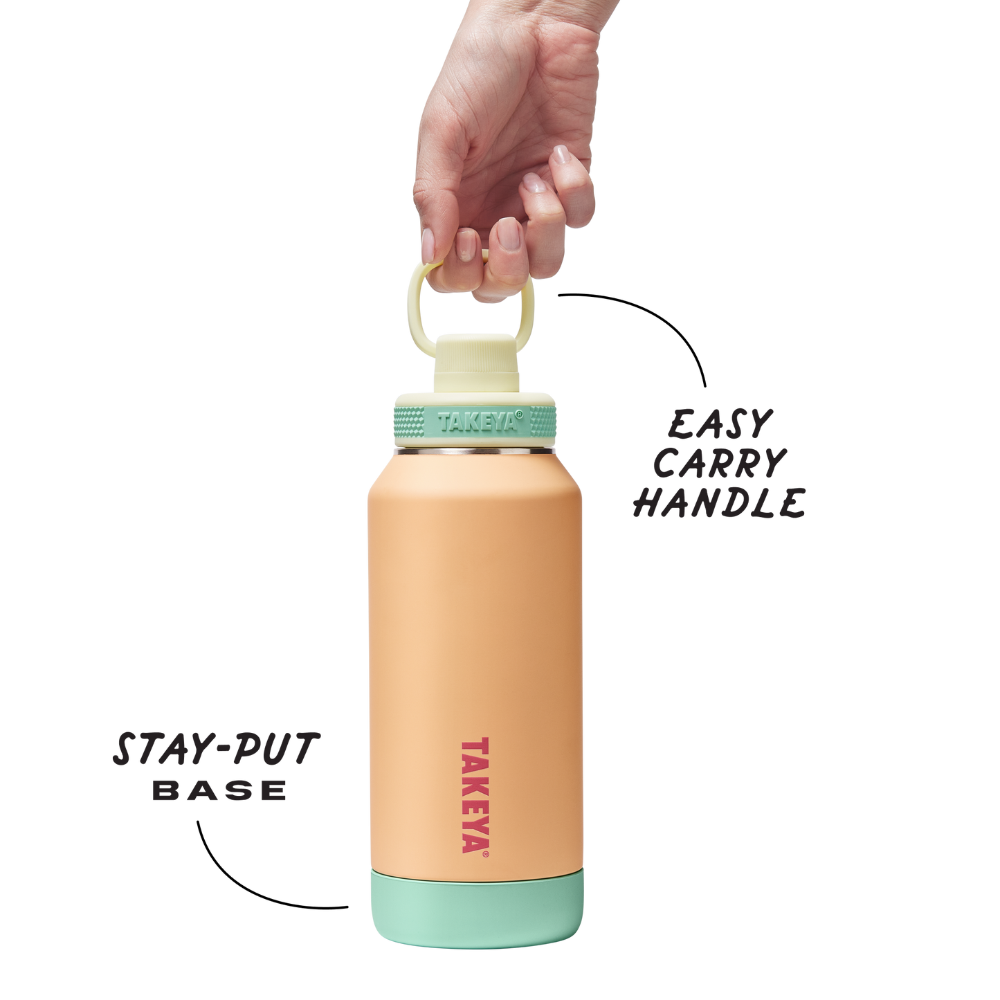 sport-soft-touch-water-bottle-with-spout-lid-o5 TKS_SP25_SoftTouch_SptBtl_PeachJelly_32oz_51376_v3_sRGB-Callout.png