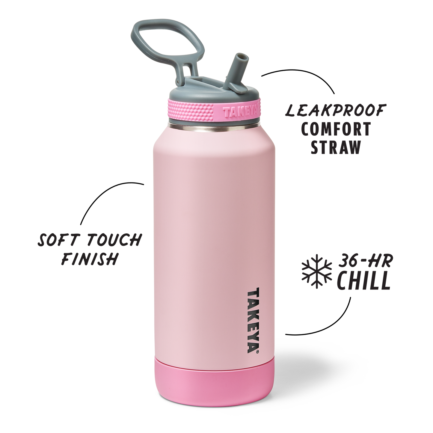 sport-soft-touch-water-bottle-with-straw-lid-t0 TKS_SP25_SoftTouch_StwBtl_PinkJelly_32oz_51378_v2_sRGB_SHD-Callout.png