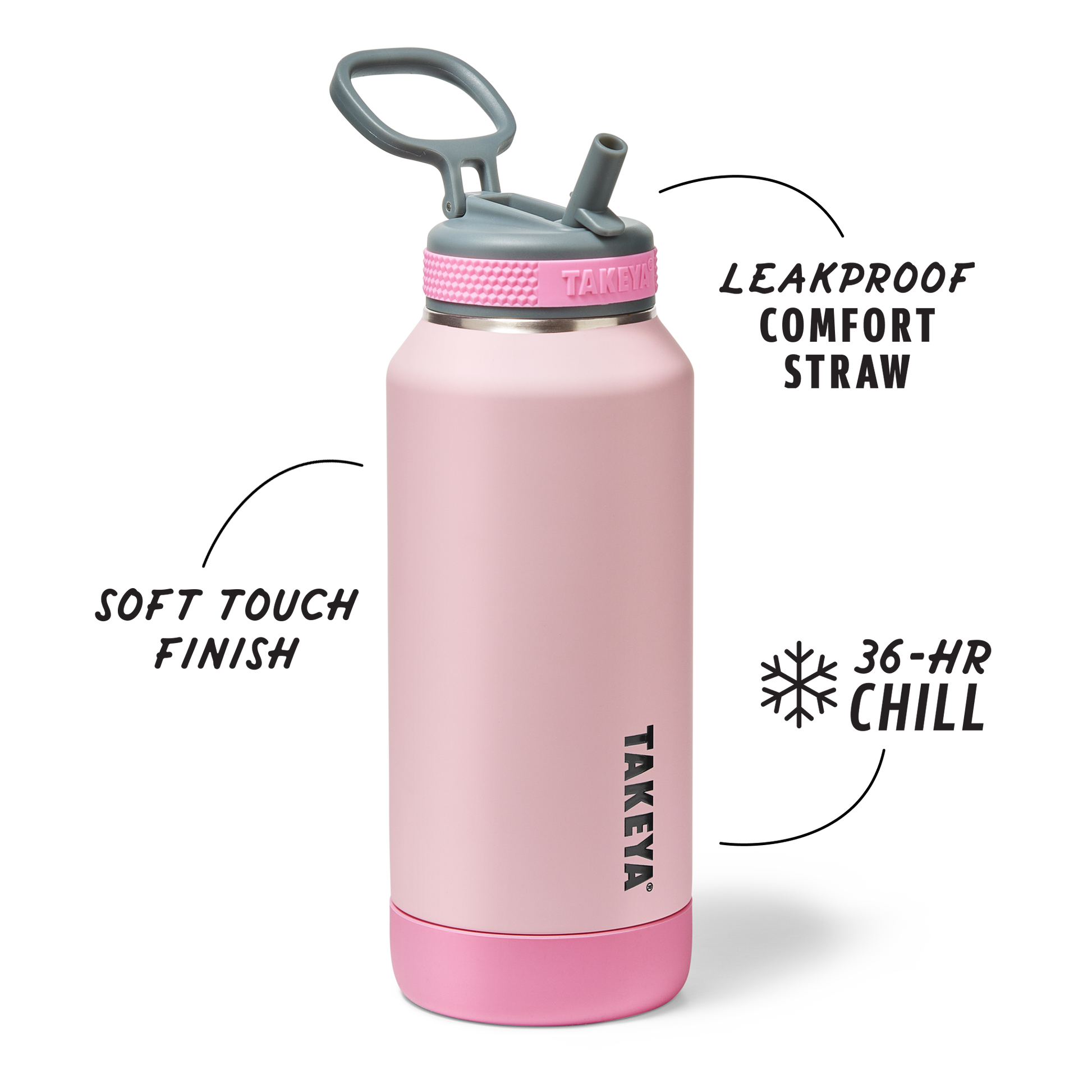 sport-soft-touch-water-bottle-with-straw-lid-t0 TKS_SP25_SoftTouch_StwBtl_PinkJelly_32oz_51378_v2_sRGB_SHD-Callout.png